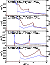 \begin{figure}
\par\includegraphics[width=8.8cm,clip]{h4695_Fig10.ps}
\end{figure}