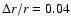 $ \Delta r/r= 0.04 $