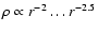 $\rho \propto r^{-2}\dots r^{-2.5}$