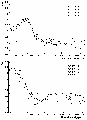 \begin{figure}
\par {\includegraphics[width=7.5cm,clip]{H4732F12.eps} }\vspace*{3mm}
{\includegraphics[width=7.5cm,clip]{H4732F13.eps} }\end{figure}