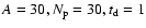 $A=30, N_{\rm {p}}=30, t_{\rm {d}}=1 $