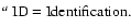 $\textstyle \parbox{8.2cm}{
$^a$\space ID = Identification.}$