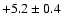 $+5.2 \pm 0.4$