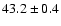 $43.2 \pm 0.4$