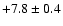 $+7.8 \pm 0.4$