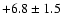 $+6.8\pm 1.5$