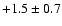 $+1.5 \pm 0.7$