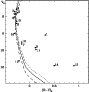 \begin{figure}
\par\includegraphics[width=7.8cm,clip]{Boeche_fig_2.ps}
\end{figure}