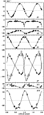 \begin{figure}
\par {\includegraphics[width=7.6cm,clip]{Boeche_fig_3.ps} }\end{figure}