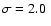 $\sigma=2.0~$