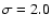 $\sigma =2.0$