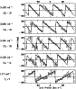 \begin{figure}
\par\includegraphics[width=7.3cm,clip]{0121.f3.eps}
\end{figure}