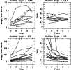 \begin{figure}
\par {\psfig{figure=0122fi5.ps,width=8.8cm,clip=} }\end{figure}