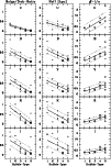 \begin{figure}
\par {\psfig{figure=0122fi6.ps,width=8.8cm,clip=} }\end{figure}