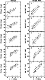 \begin{figure}
\par\includegraphics[width=8cm,clip]{0122fi7.ps}
\end{figure}