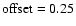 $\rm offset = 0.25$