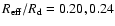 $R_{\rm eff}/R_{\rm d} = 0.20, 0.24$