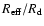$R_{\rm eff}/R_{\rm d}$