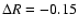 $\Delta {R} = -0.15$