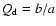$Q_{\rm d} = b/a$