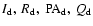 $I_{\rm d}, \: R_{\rm d}, \: {\rm PA_d}, \: Q_{\rm d}$
