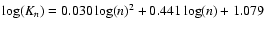 $\log(K_n) = 0.030 \log(n)^2 + 0.441 \log(n) + 1.079$