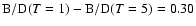${\rm B/D}(T=1) - {\rm B/D}(T=5) = 0.30$