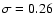 $\sigma=0.26$