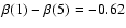 $\beta(1) - \beta(5) = -0.62$