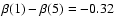 $\beta(1) - \beta(5) = -0.32$