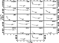 \begin{figure}
{\psfig{figure=0170f2.ps,width=18cm,clip=} }\end{figure}