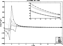 \begin{figure}
{\psfig{figure=0170f3.ps,width=18cm,angle=-90,clip=} }\end{figure}