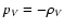 $p_V = - \rho_V$