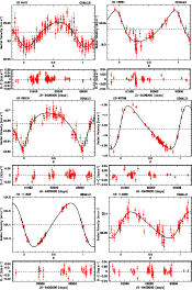 \begin{figure}
\par\mbox{\psfig{width=7cm,file=mayorf2a.eps}\hspace*{5.25mm}
\ps...
...yorf2e.eps}\hspace*{0.5mm}
\psfig{width=7.6cm,file=mayorf2f.eps} }\end{figure}