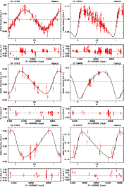 \begin{figure}
\par\psfig{width=7.6cm,file=mayorf3a.eps}\hspace*{1mm}
\psfig{wid...
...le=mayorf3e.eps}\hspace*{1mm}
\psfig{width=7.6cm,file=mayorf3f.eps}
\end{figure}