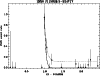 \begin{figure}
\par\includegraphics[width=8.8cm,clip]{0378.f2}
\end{figure}