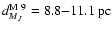 $d_{M_J}^{\rm M~9} = 8.8{-}11.1~{\rm pc}$