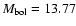 $M_{\rm bol}=13.77$