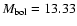 $M_{\rm bol}=13.33$