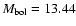 $M_{\rm bol}=13.44$