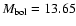$M_{\rm bol}=13.65$