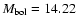 $M_{\rm bol}=14.22$