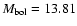 $M_{\rm bol}=13.81$