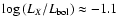 $\log{(L_{X}/L_{\rm bol})} \approx -1.1$