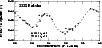 \begin{figure}
\par\includegraphics[width=8.8cm,clip]{MS3355f16.eps}\end{figure}