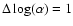 $\Delta \log(\alpha) = 1$
