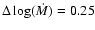 $\Delta \log({\dot{M}}) = 0.25$