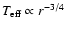 ${T_{\rm eff}}\propto r^{-3/4}$