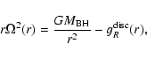 \begin{displaymath}r \Omega^2(r)=\frac{GM_{\rm BH}}{r^2}-g_R^{\rm disc}(r),
\end{displaymath}