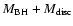 ${M_{\rm BH}}+ M_{\rm disc}$